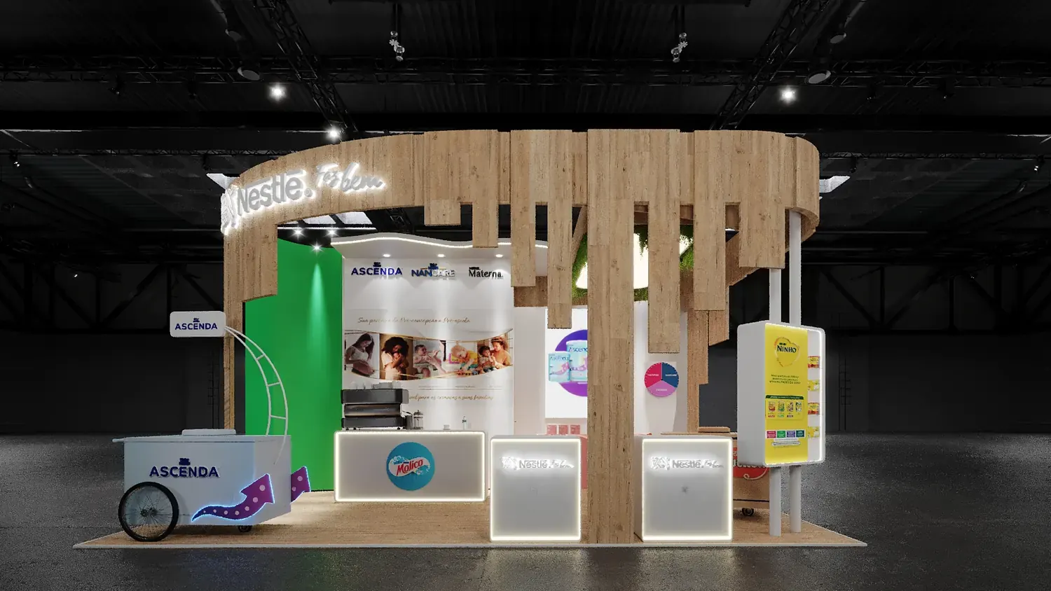 Nestlé ABRAM: presença de marca em encontro profissional - imagem 1