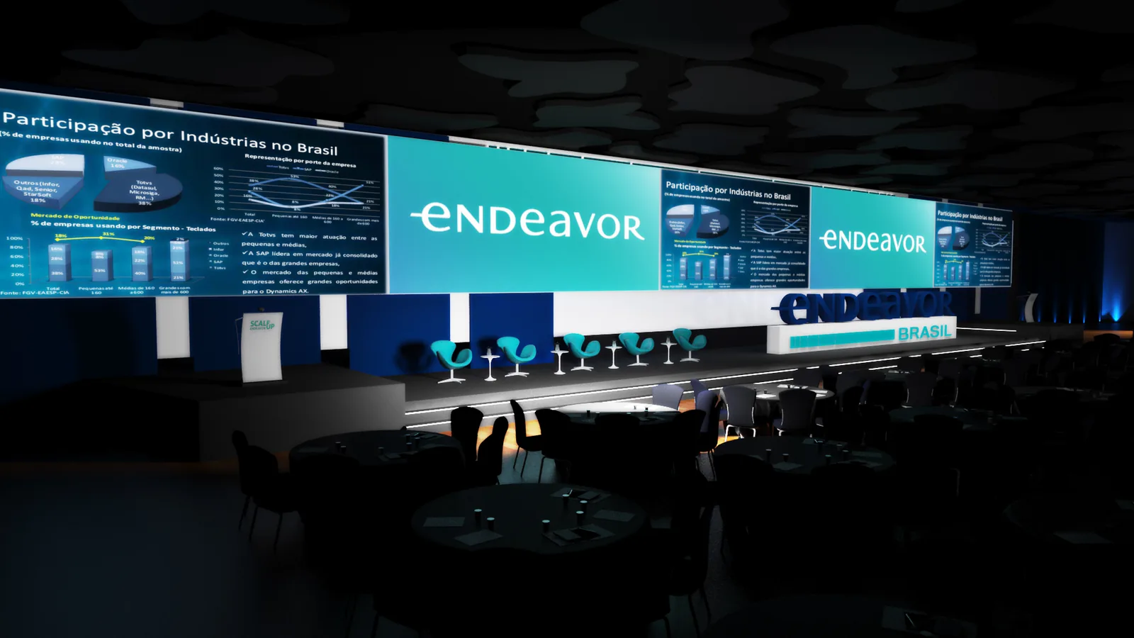 Endeavor: empreendedorismo de alto impacto em experiência de conexão