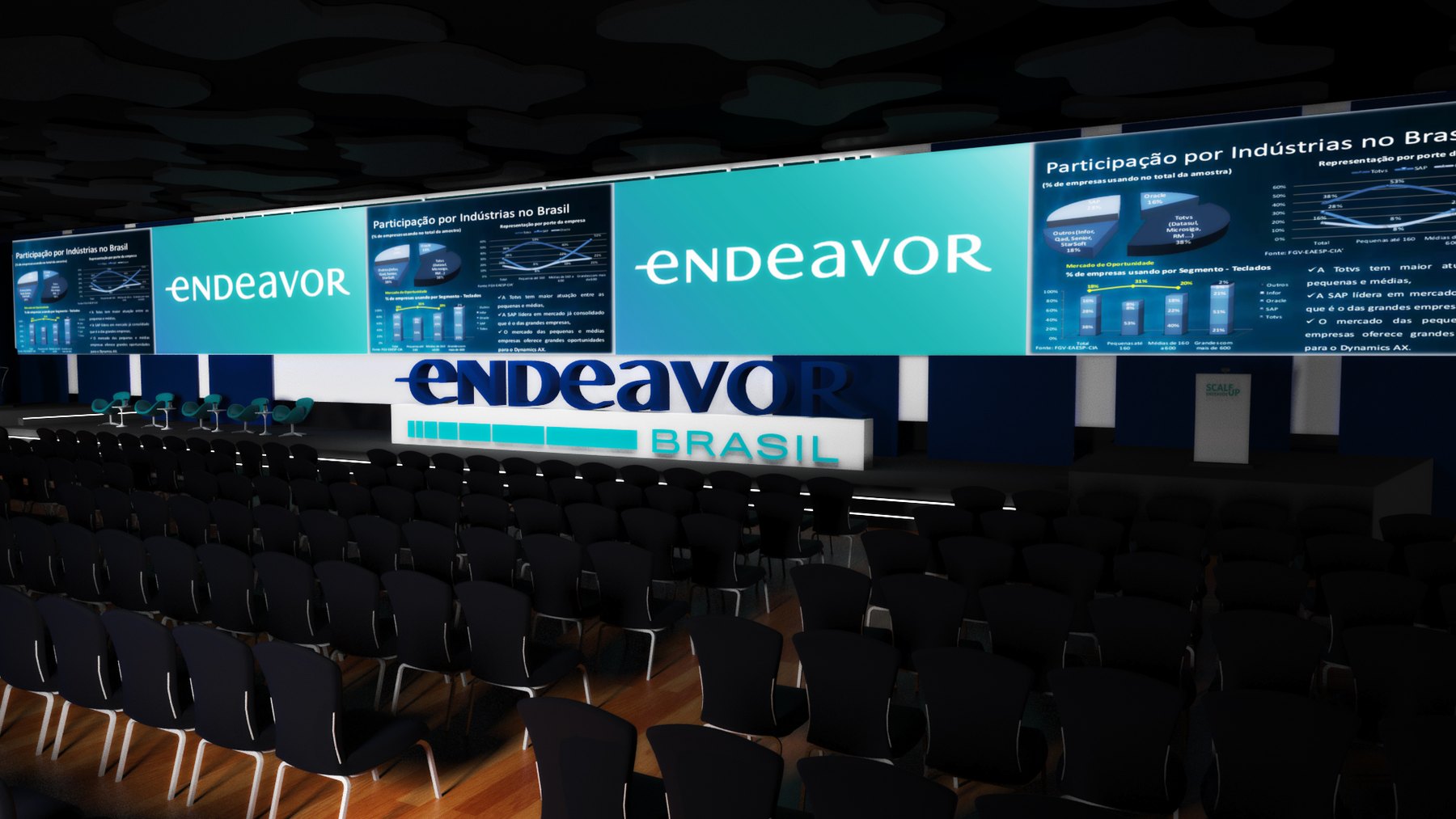 Endeavor: empreendedorismo de alto impacto em experiência de conexão - imagem 11