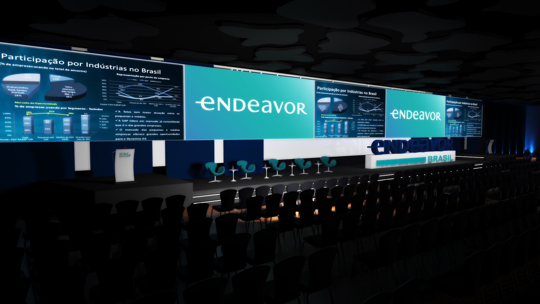 Endeavor: empreendedorismo de alto impacto em experiência de conexão - imagem 12
