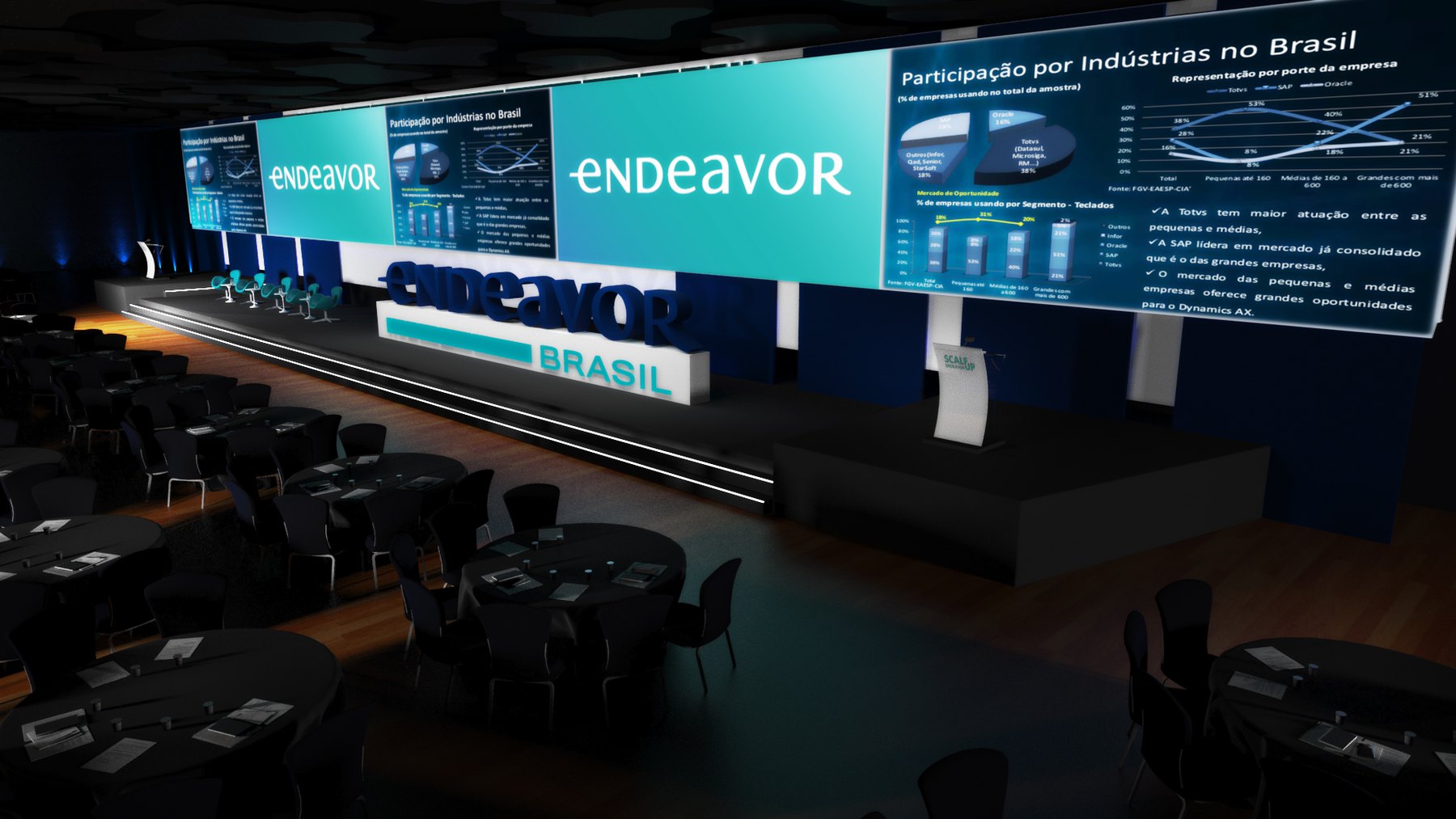 Endeavor: empreendedorismo de alto impacto em experiência de conexão - imagem 15