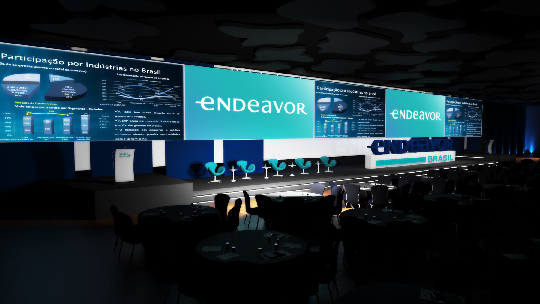 Endeavor: empreendedorismo de alto impacto em experiência de conexão - imagem 16