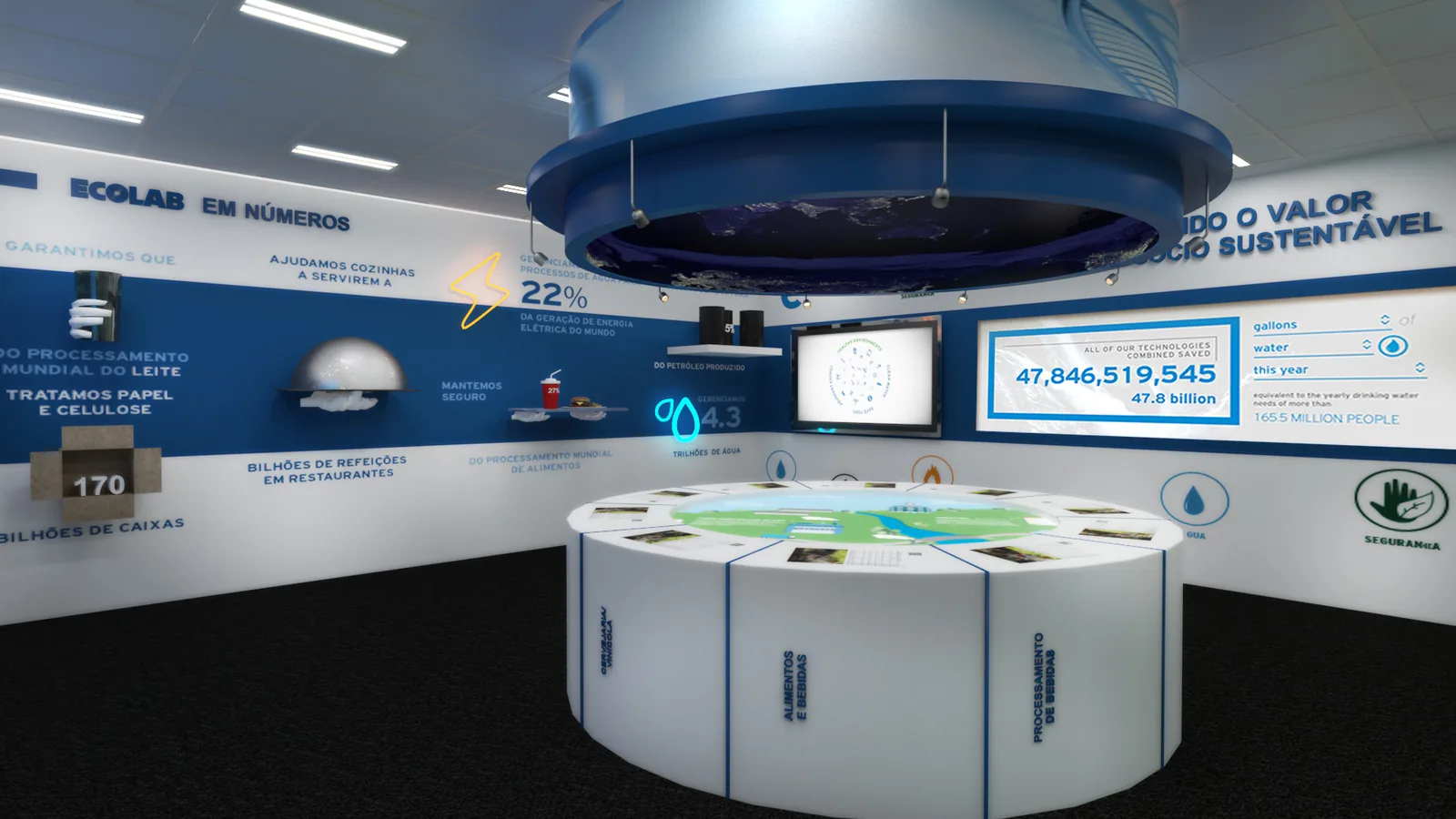 Ecolab: água, higiene e segurança em uma presença técnica