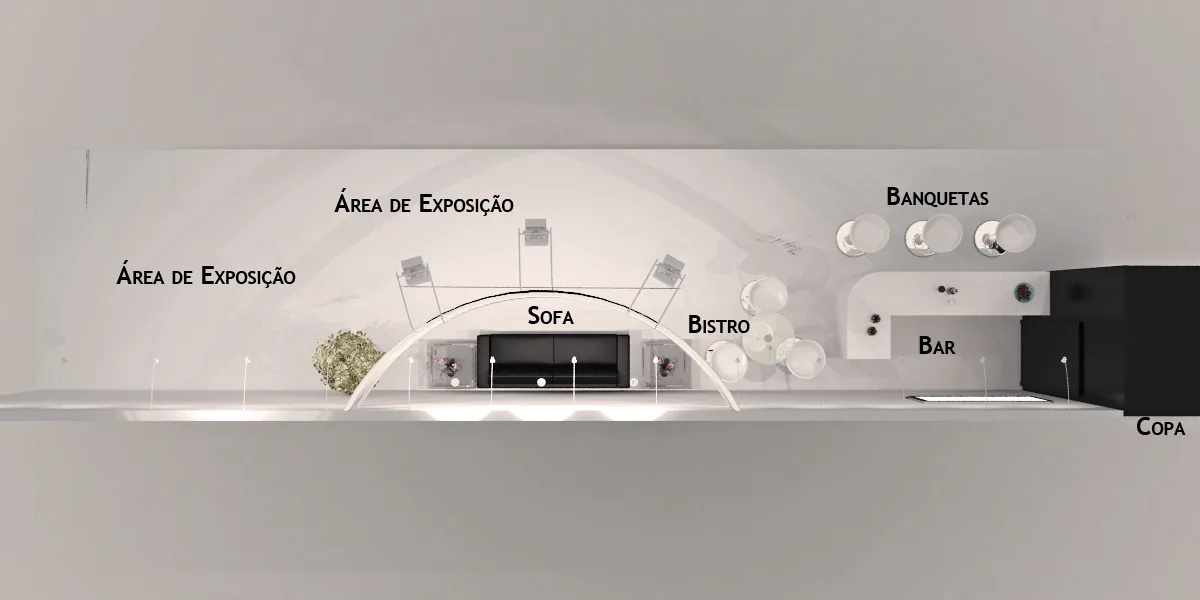 Ultradisplays: atmosfera, escala e proposta em uma mesma narrativa